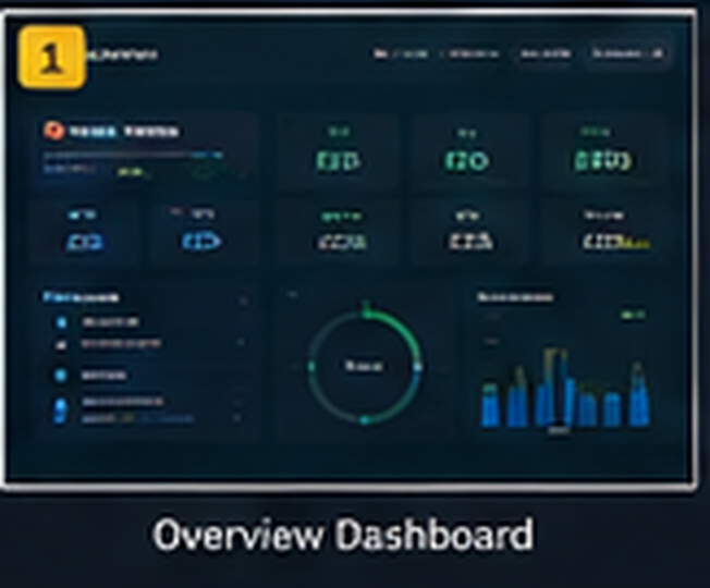 Nehas Digital Signage concept UI showing the fleet overview dashboard